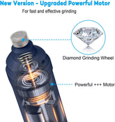 MundoPeludo! Electric Pet Nail Trimmer showing diamond grinding wheel and powerful motor.