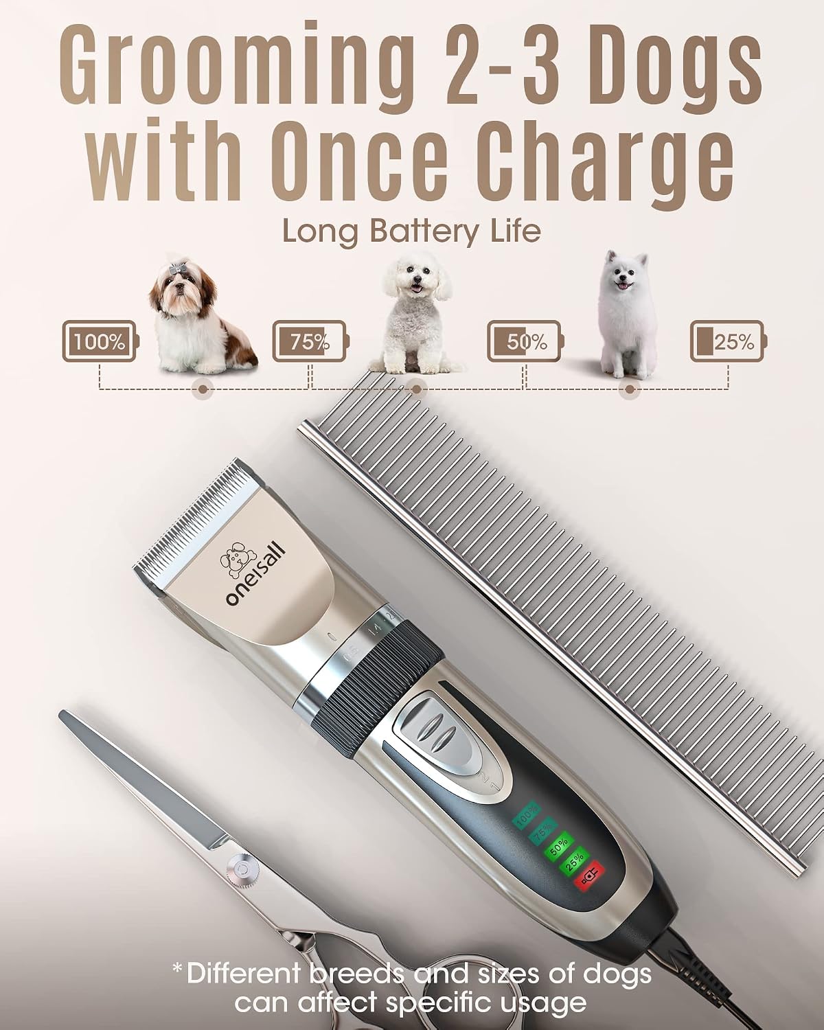 Pet clipper with detachable blades