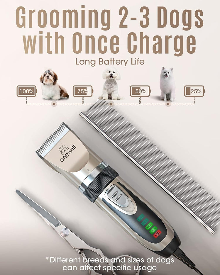 MundoPeludo! rechargeable dog grooming clipper set with grooming comb and scissors.