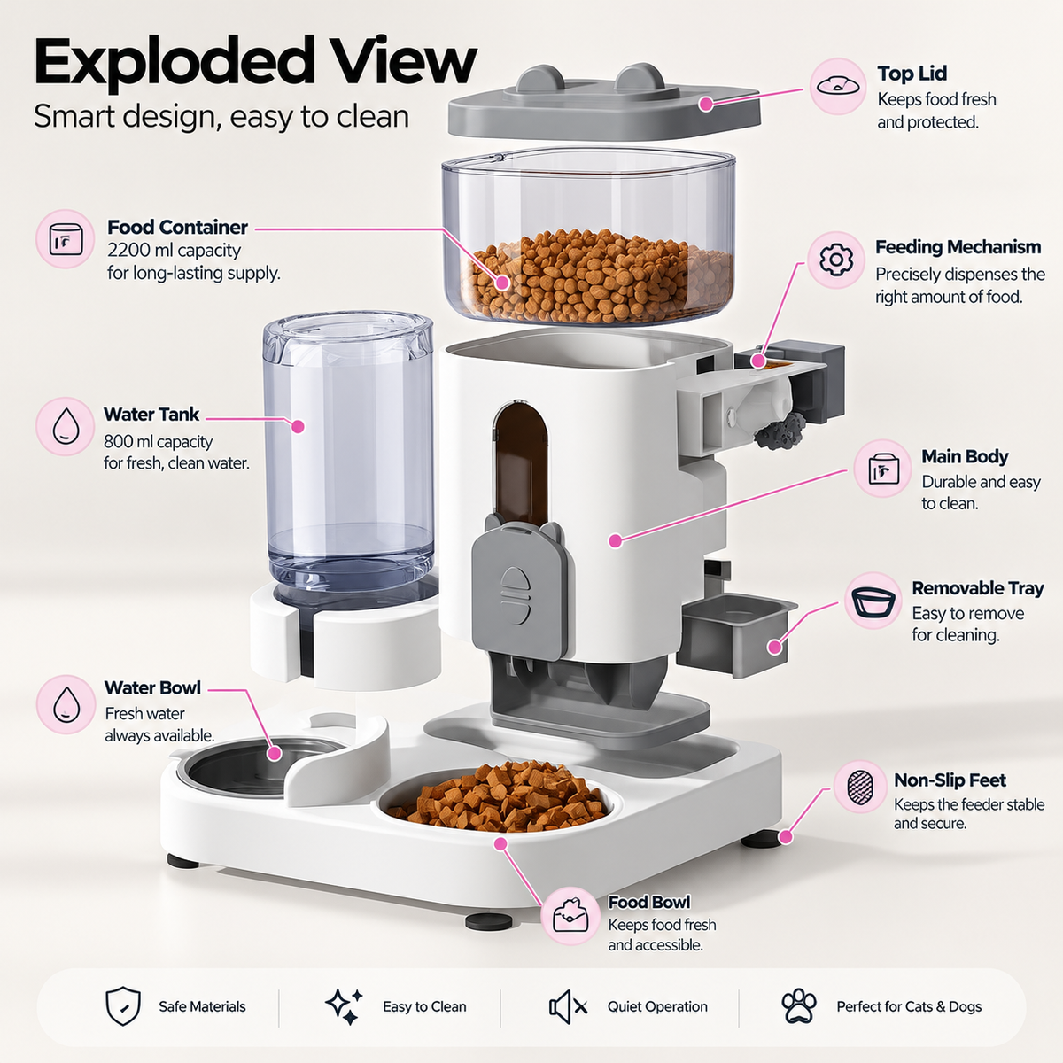 Cat eating from the automatic gravity feeder
